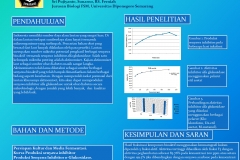 poster_Poster_Dr__SRI_PUJIYANTO_S_Si__M_Si.pdf