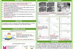 Poster_Dr_HENDRI_WIDIYANDARI_S_Si__M_Si.pdf