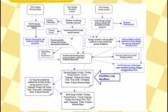 Dr__Eng_AHMAD_FAUZAN_ZAKKI_ST__MT.pdf