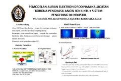 Poster_Dra_SUMARIYAH_M_Si.pdf