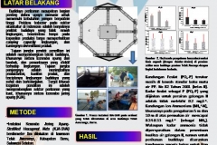 Poster_Ir_AGUNG_SUDARYONO.pdf